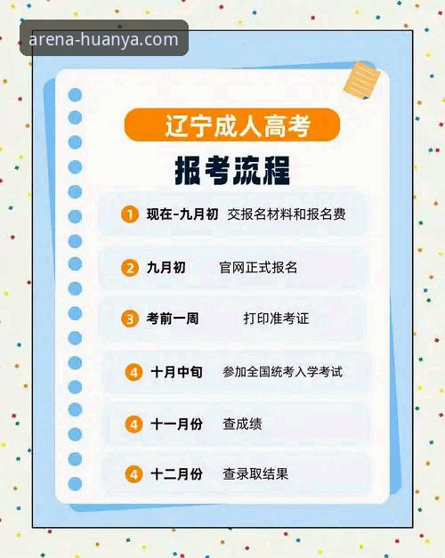 环亚体育官网随时随地玩最新版，下载安装全流程详解